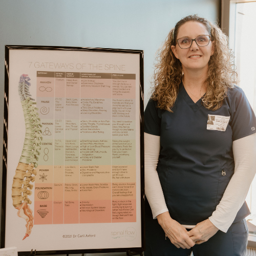 Darla Buckley, The Center Spinal Flow